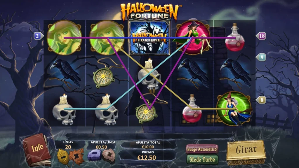 Halloween Fortune Ganancia