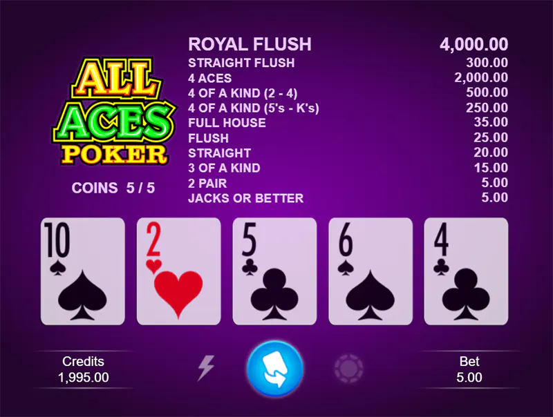 All Aces Poker Juego Gratis