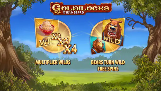 Goldilocks Slot