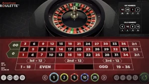 Ruleta Americana