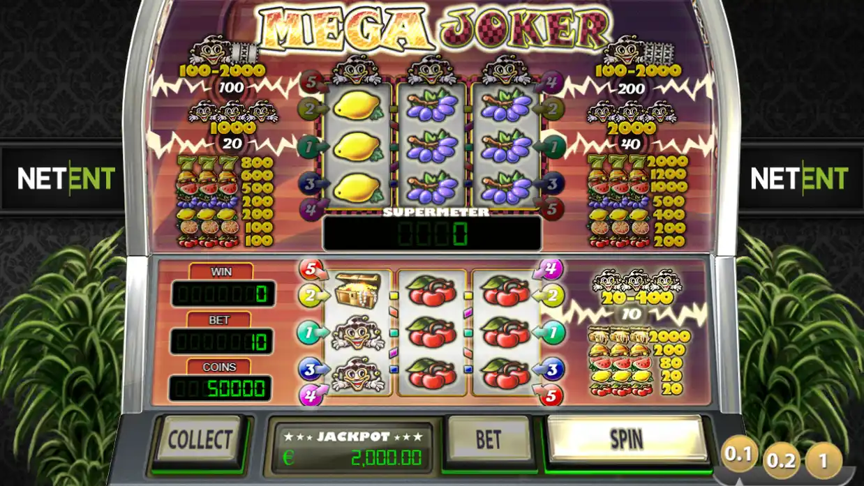 Mega Joker Slot