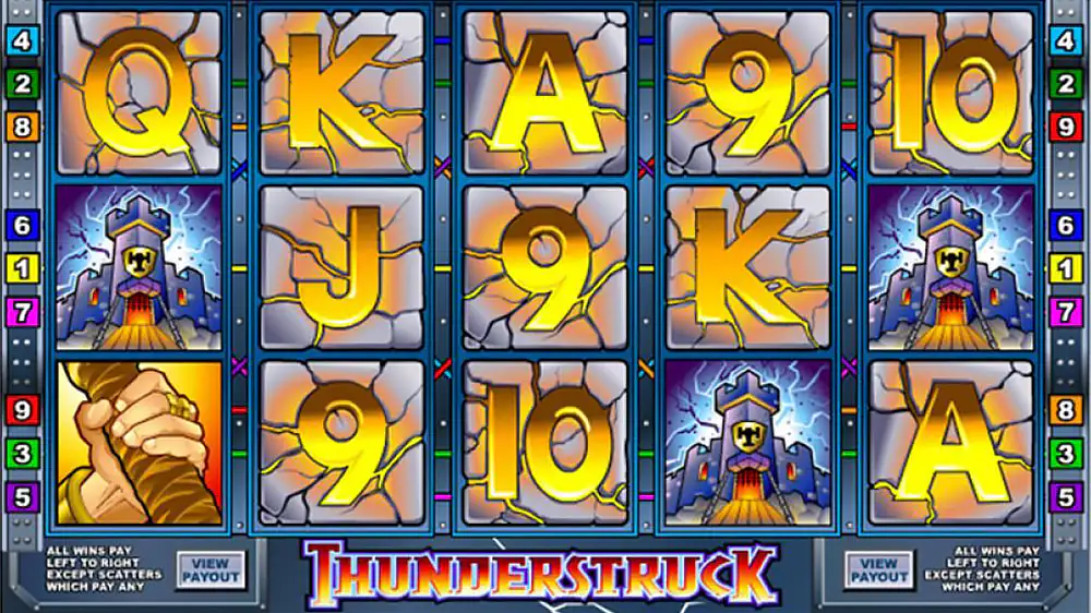 Thunderstruck Slot