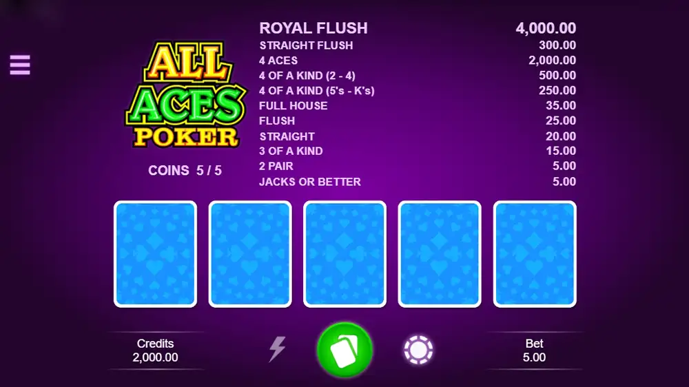 All Aces Poker