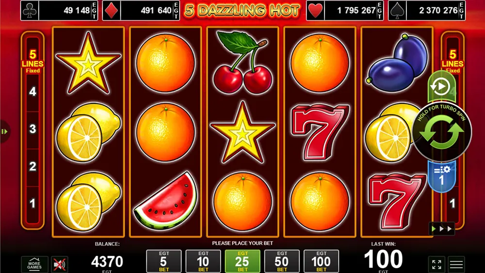 5 Dazzling Hot