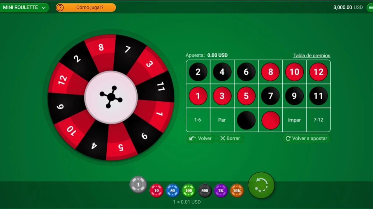 Probar juego Mini Roulette (Spribe) Mini Roulette (Spribe)