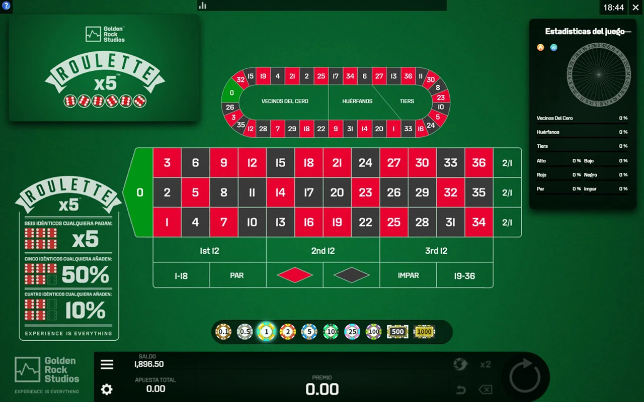 Probar juego Roulette X5 Roulette X5