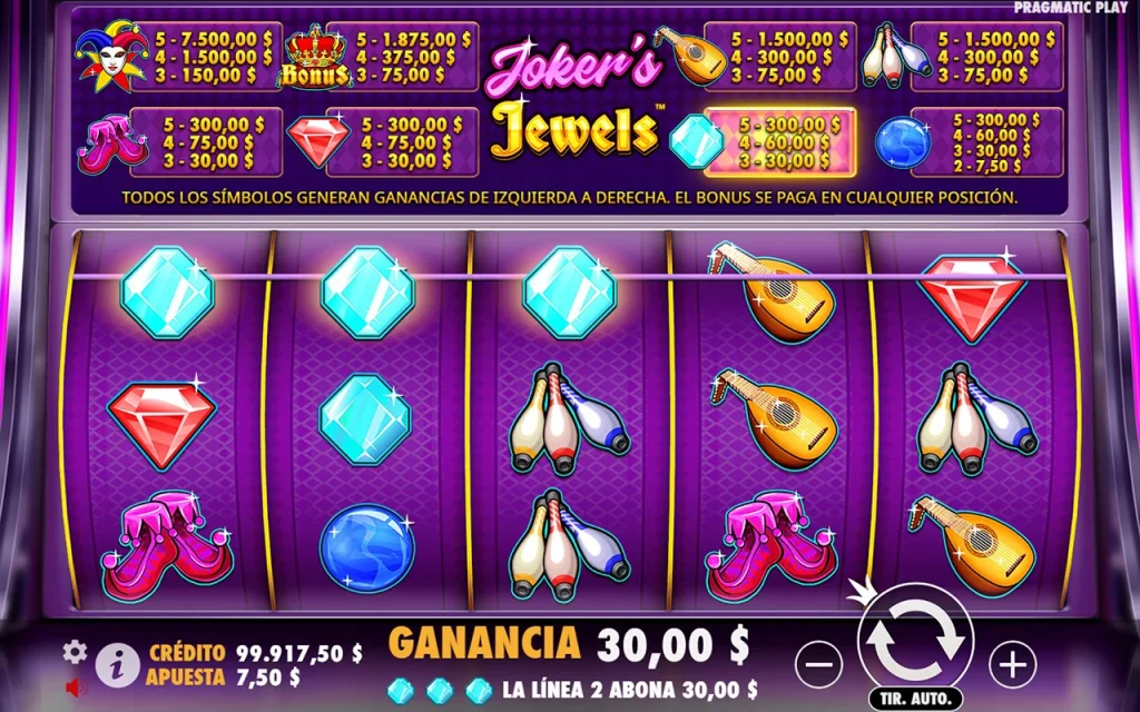 Joker’s Jewels Ganancia