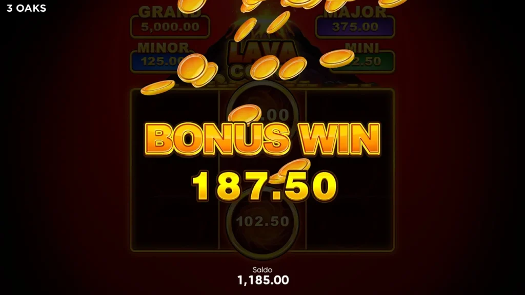 Lava Coins Ganancia