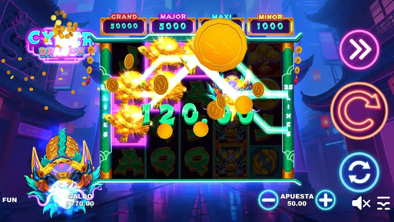 Cyber Dragon Ganancia