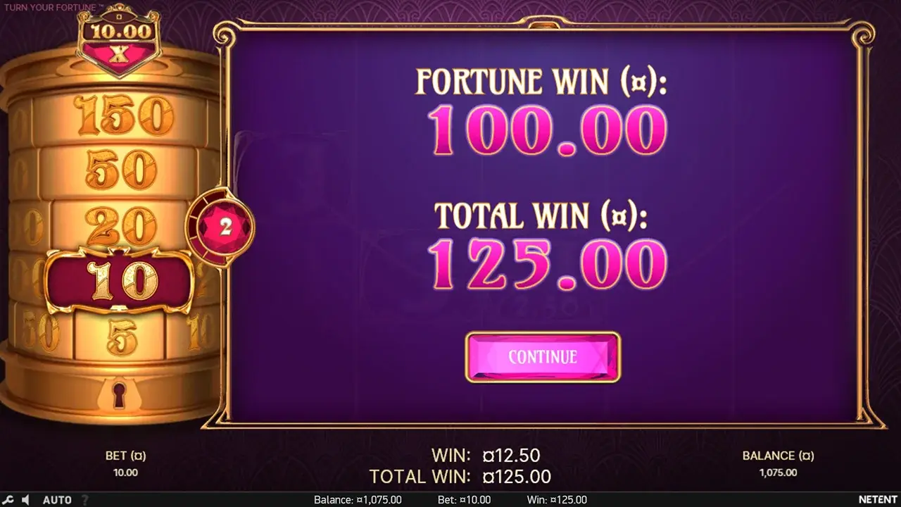 Turn Your Fortune Ganancia