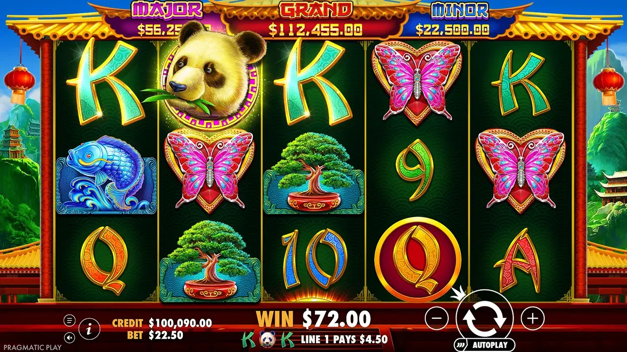 Panda's Fortune 2 Ganancia Panda's Fortune 2 Ganancia