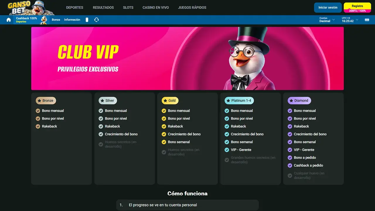 Gansobet Casino Club VIP